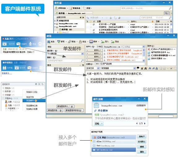 局域網聊天軟件企業郵局
